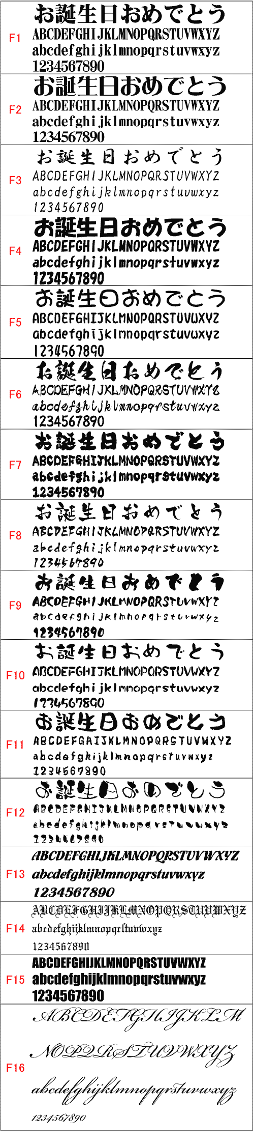 �t�H���g�ꗗ