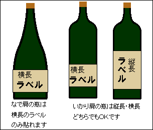 ラベル縦横